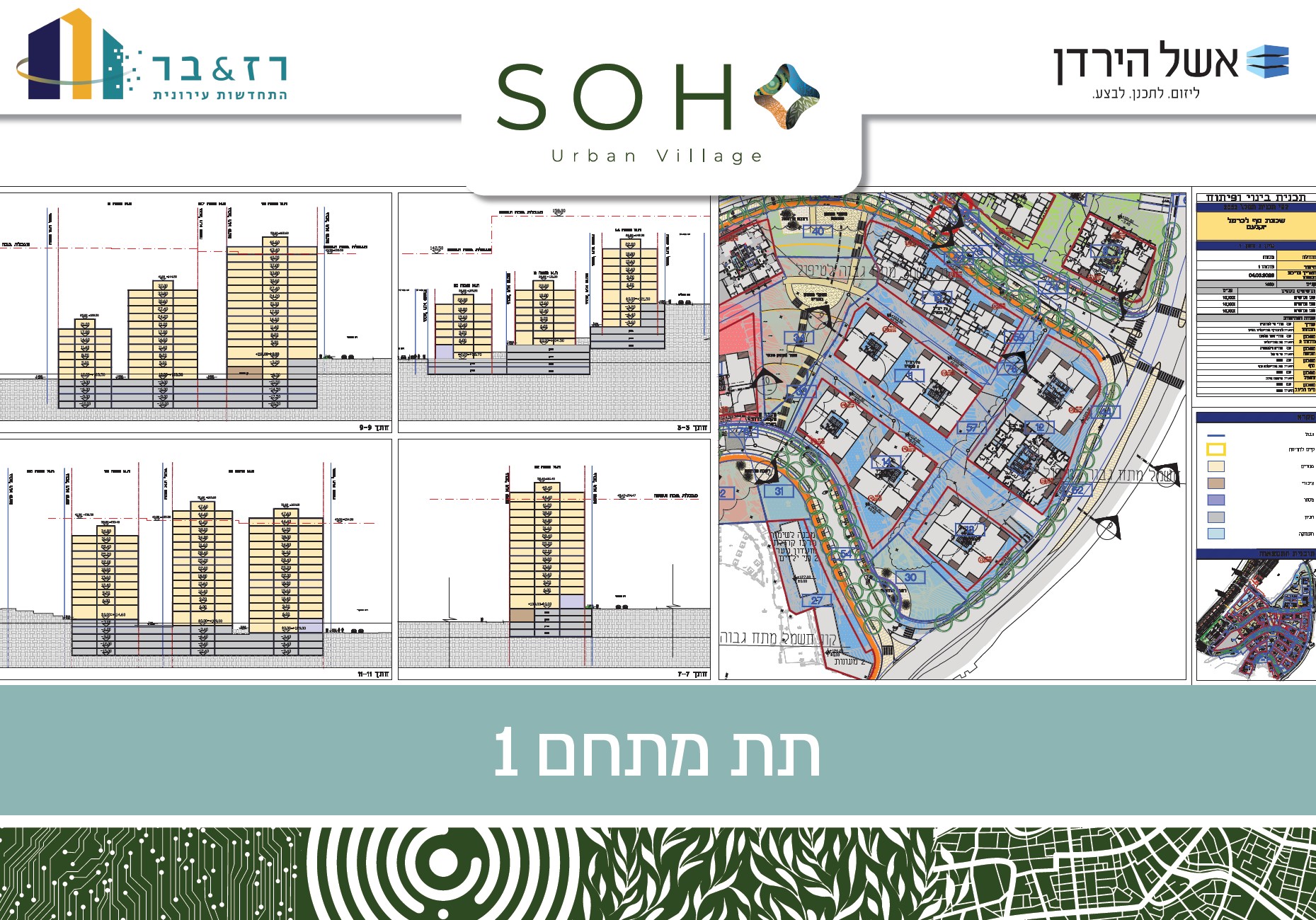 SOHO Valley